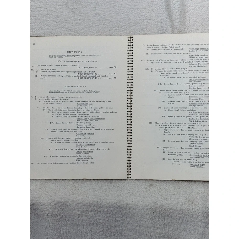 N/A spiral book